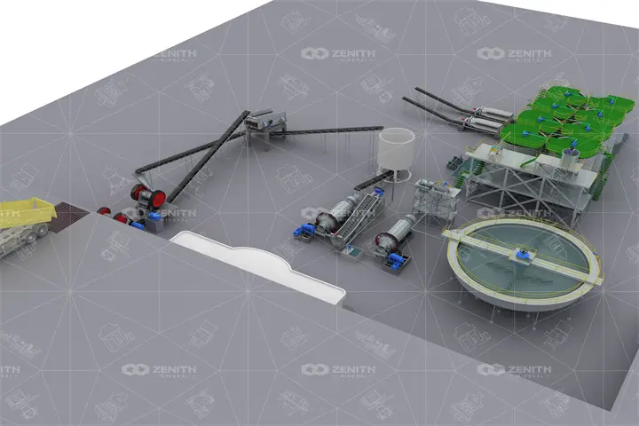 How to Design an Efficient Gold Processing Plant