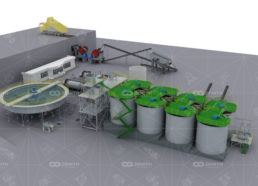 The Complete Guide to Copper Ore Flotation Processes