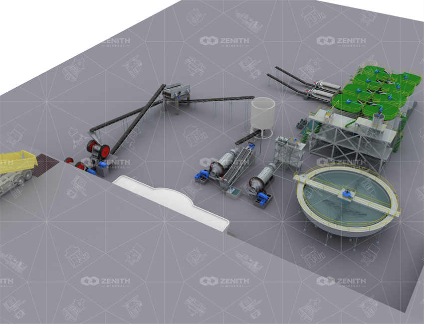 Gold Processing Equipment Cost in South Africa: