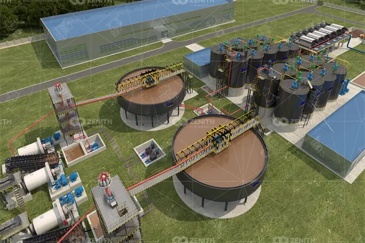 What Is the Carbon-in-Leach (CIL) Gold Processing Method?